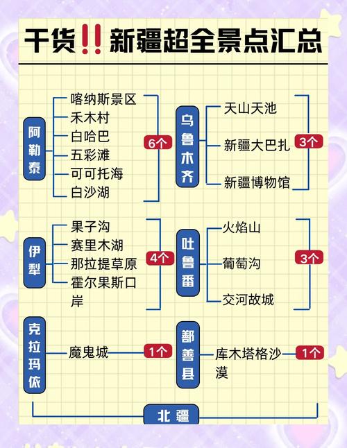 新疆各大旅游景点简介-第1张图片-花冠旅游服务 新疆各大旅游景点简介-第1张图片-花冠旅游服务