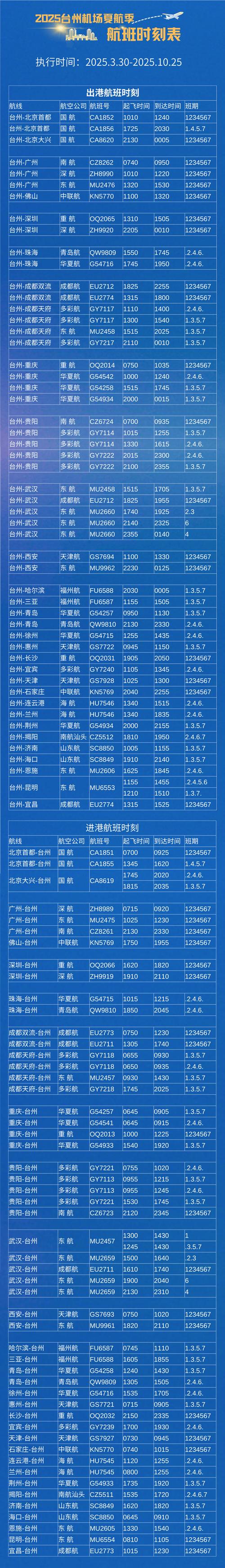 北京到福建飞机时刻表最新版是？-第3张图片-花冠旅游服务