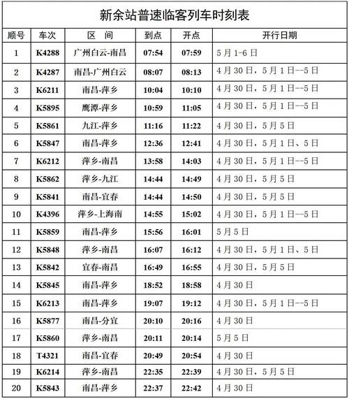 重庆到江西新余火车站怎么走？-第2张图片-花冠旅游服务