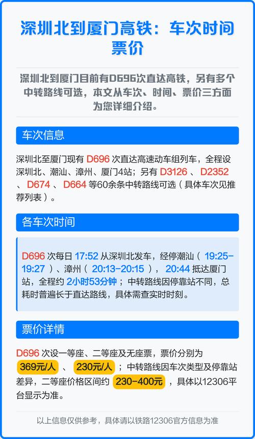 深圳北到厦门动车怎么坐？-第1张图片-花冠旅游服务