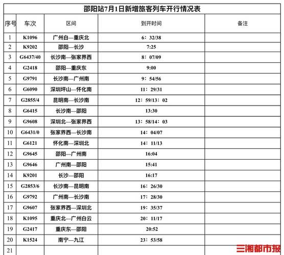 涪陵到福建动车时刻表最新版是？-第2张图片-花冠旅游服务