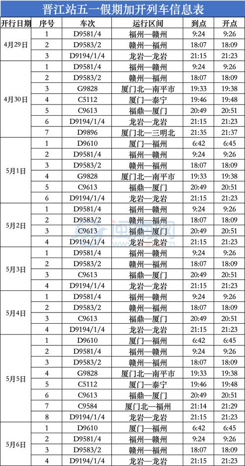 许昌到福建高铁时刻表最新版是？-第2张图片-花冠旅游服务