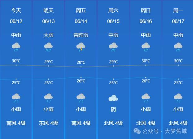 福建宁德10月份天气-第1张图片-花冠旅游服务