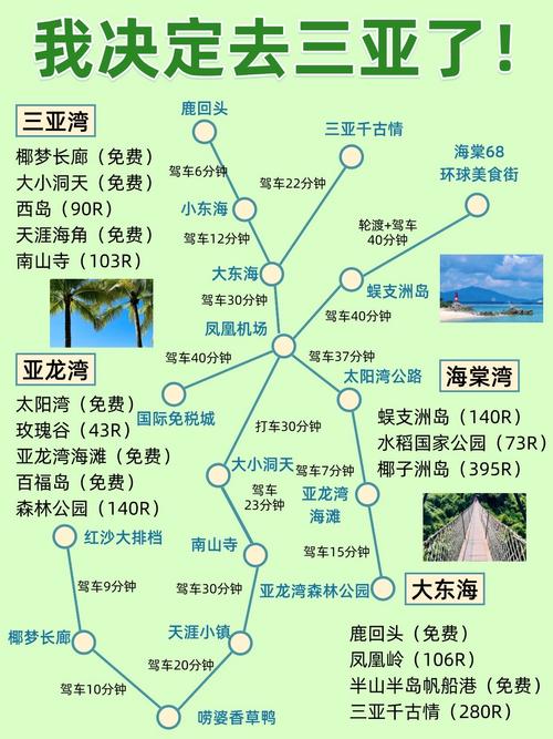 福建去三亚哪种交通方式最方便？-第1张图片-花冠旅游服务