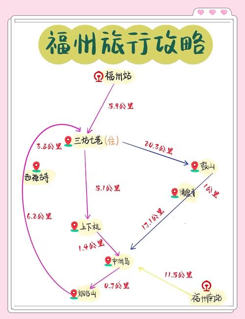 福建出行该选哪个火车站？-第2张图片-花冠旅游服务