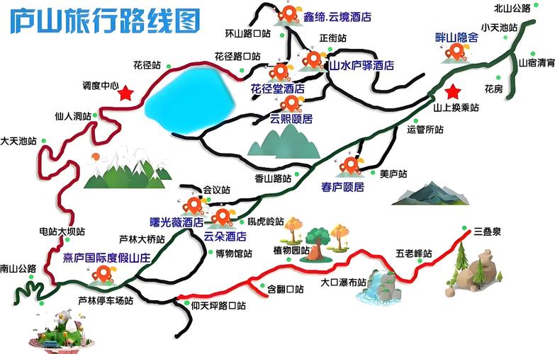 临汾到庐山怎么走？路线交通方式有哪些？-第2张图片-花冠旅游服务