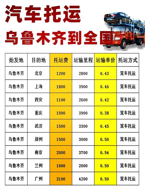 哈尔滨到新疆物流多少钱？-第1张图片-花冠旅游服务