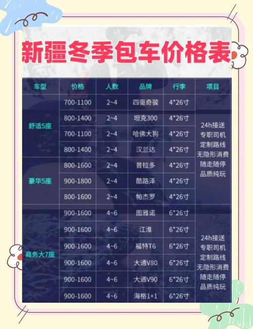 哈尔滨到新疆物流多少钱？-第2张图片-花冠旅游服务