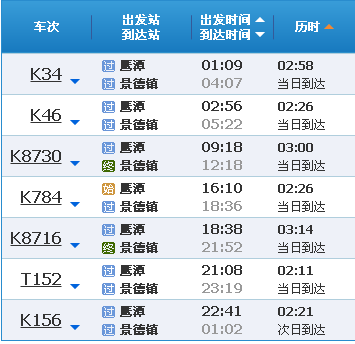鹰潭到福建高铁时刻表最新查询？-第1张图片-花冠旅游服务