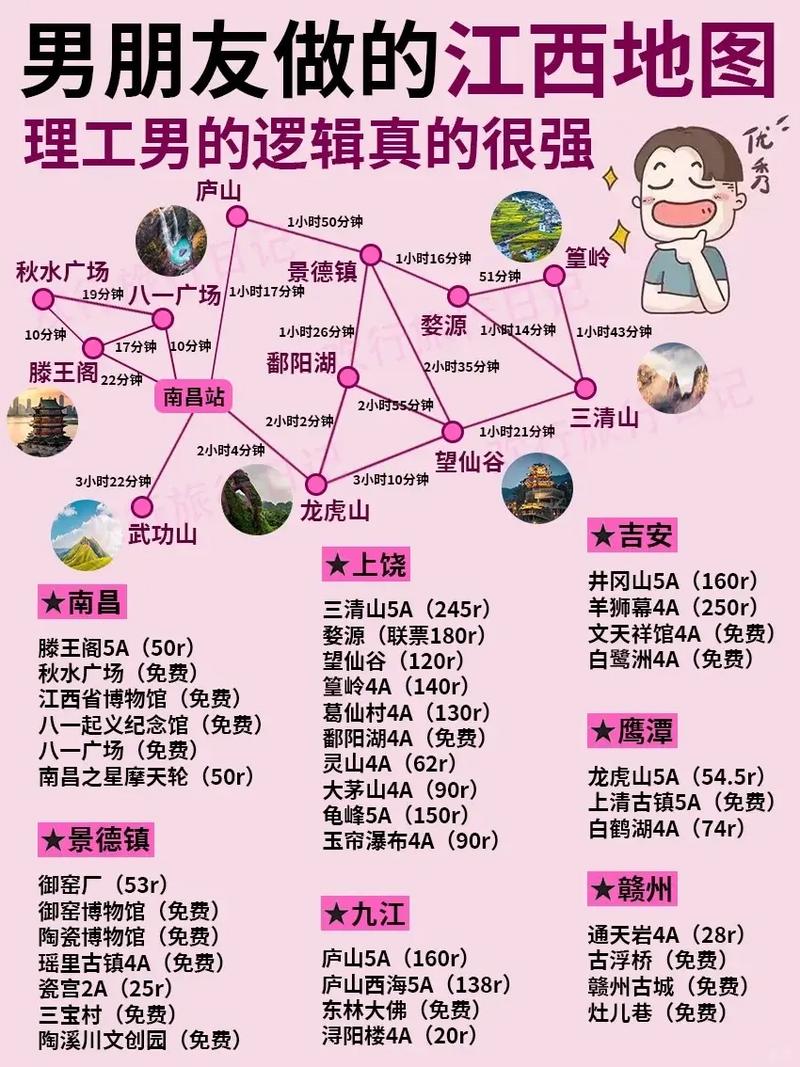 杭州去江西自驾游怎么规划路线？-第1张图片-花冠旅游服务