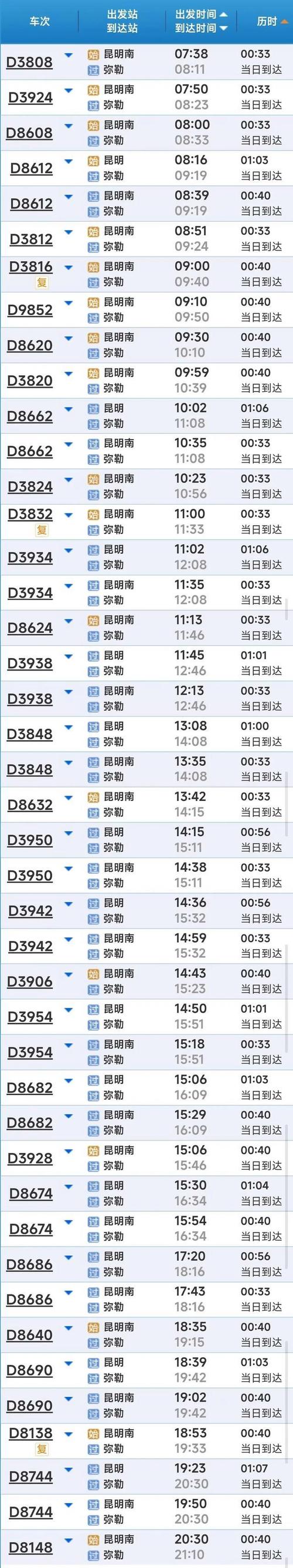 弥勒到江西高铁票价多少?-第1张图片-花冠旅游服务 弥勒到江西高铁票价多少?-第1张图片-花冠旅游服务