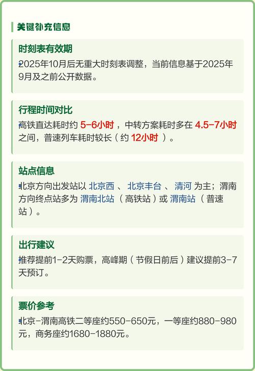 渭南到福建高铁时刻表几点发车？-第1张图片-花冠旅游服务