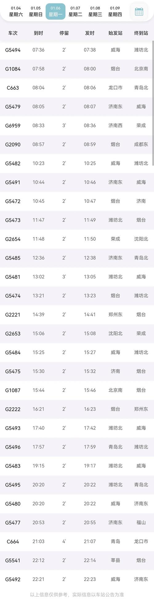 福建到山东动车时刻表-第2张图片-花冠旅游服务