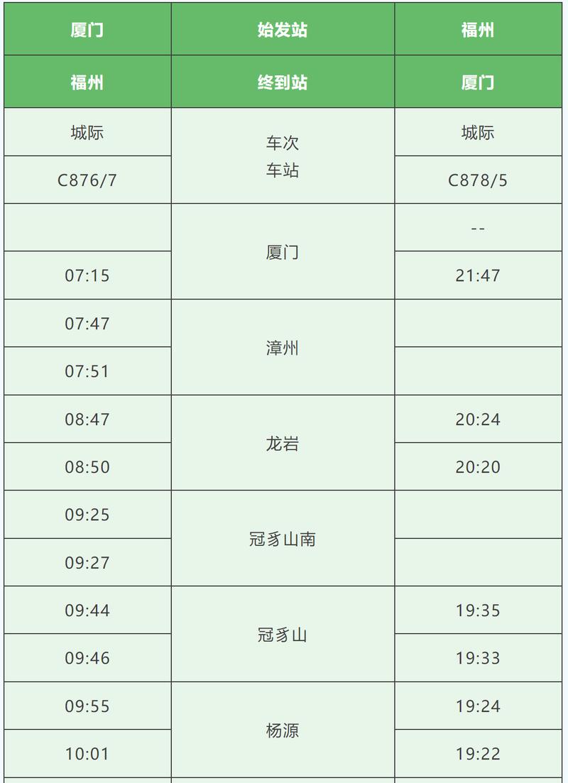 福建到山东动车时刻表-第3张图片-花冠旅游服务