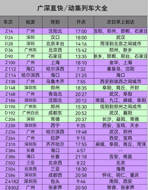 福建到湛江动车时刻表几点有车?-第1张图片-花冠旅游服务 福建到湛江动车时刻表几点有车?-第1张图片-花冠旅游服务