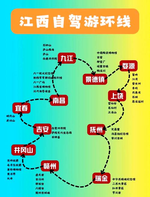 南京到江西自驾游路线怎么走？-第2张图片-花冠旅游服务