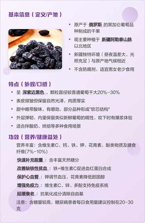 新疆黑加仑有何独特营养价值?-第1张图片-花冠旅游服务 新疆黑加仑有何独特营养价值?-第1张图片-花冠旅游服务