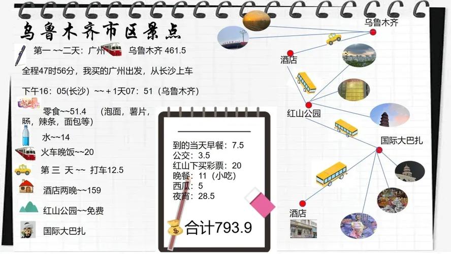 长沙到新疆火车要多久?-第1张图片-花冠旅游服务 长沙到新疆火车要多久?-第1张图片-花冠旅游服务