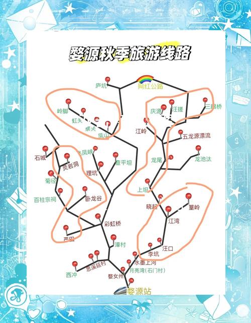 深圳到江西婺源怎么走？-第2张图片-花冠旅游服务