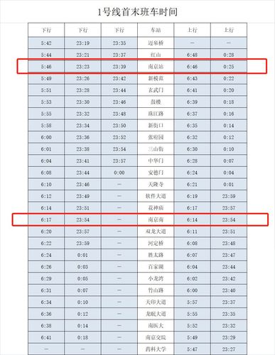 新疆到南京火车需多久？-第3张图片-花冠旅游服务