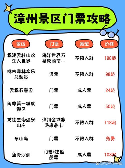 福建欢乐谷门票价格是多少?-第1张图片-花冠旅游服务 福建欢乐谷门票价格是多少?-第1张图片-花冠旅游服务