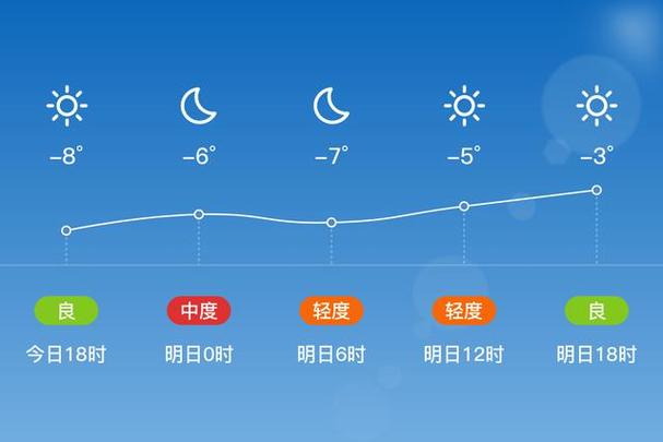 新疆伊犁昭苏天气如何？-第2张图片-花冠旅游服务