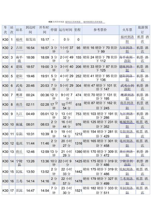 洛阳到福建高铁时刻表最新版是？-第1张图片-花冠旅游服务