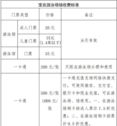 福建省体育游泳馆价格-第2张图片-花冠旅游服务 福建省体育游泳馆价格-第2张图片-花冠旅游服务