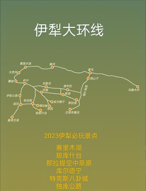 乌鲁木齐到新疆的距离是多少?-第2张图片-花冠旅游服务 乌鲁木齐到新疆的距离是多少?-第2张图片-花冠旅游服务