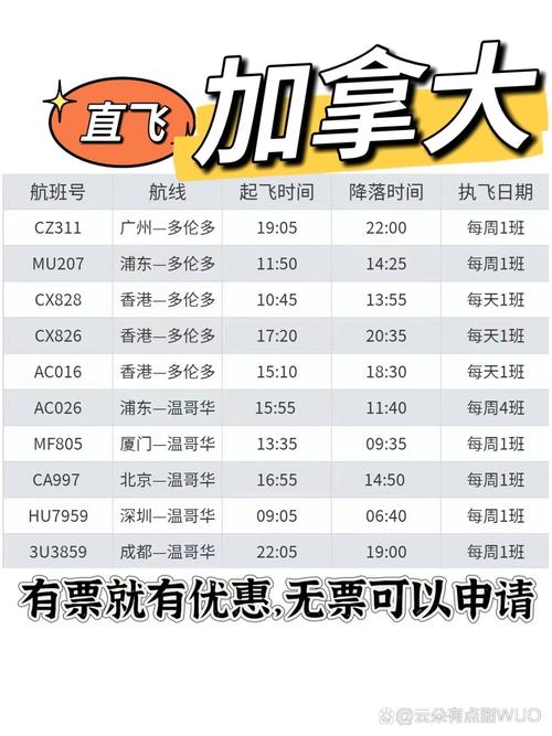 福建到加拿大机票多少钱?-第2张图片-花冠旅游服务 福建到加拿大机票多少钱?-第2张图片-花冠旅游服务