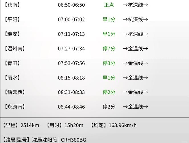 苍南到福建动车时刻表最新查询？-第1张图片-花冠旅游服务