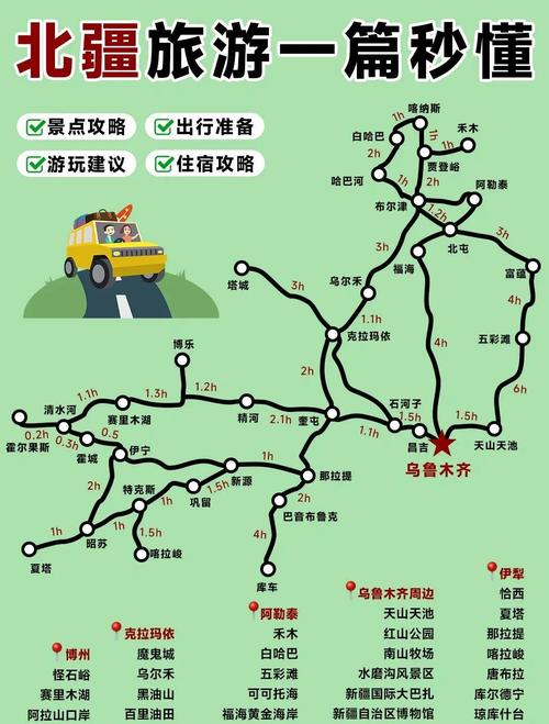 北疆自驾攻略，路线、景点、注意事项有哪些？-第2张图片-花冠旅游服务