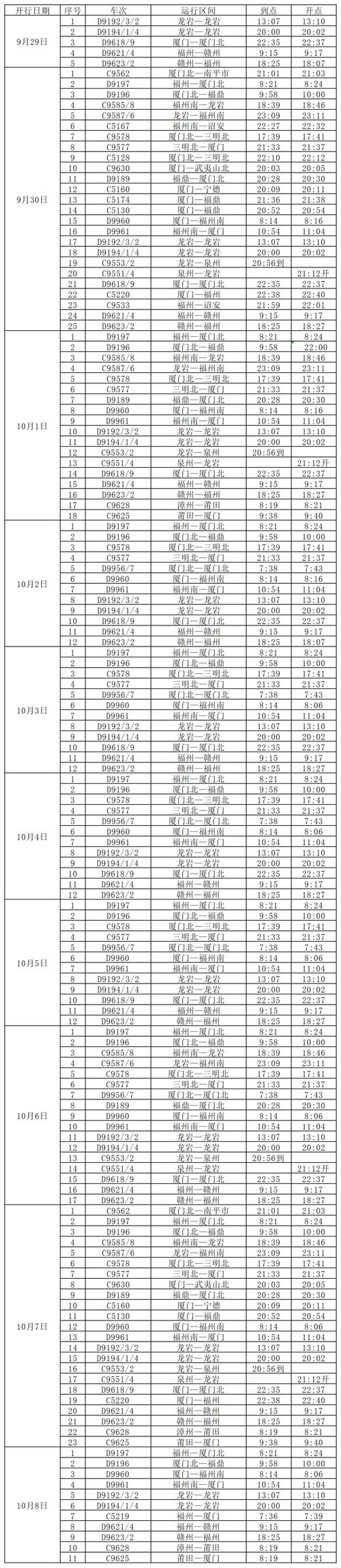 衡山到福建高铁时刻表最新版是？-第2张图片-花冠旅游服务