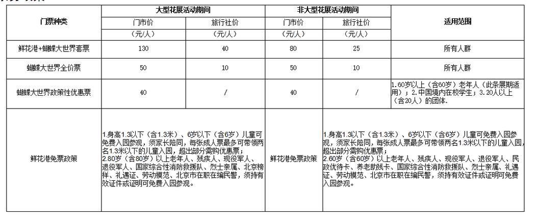 福建玻璃栈道门票多少钱？-第3张图片-花冠旅游服务