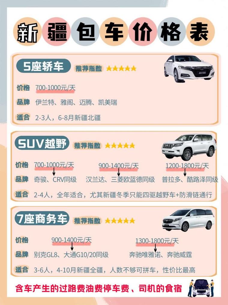 新疆自驾费用大概多少？-第1张图片-花冠旅游服务