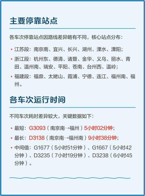 福建到南陵高铁时刻表几点发车？-第1张图片-花冠旅游服务