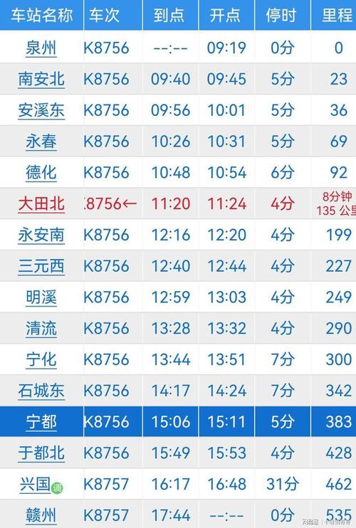 福建泉州火车站最新时刻表几点有车?-第2张图片-花冠旅游服务 福建泉州火车站最新时刻表几点有车?-第2张图片-花冠旅游服务