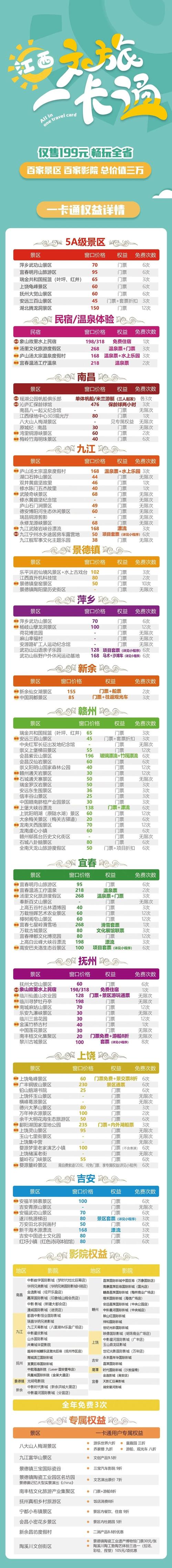 江西旅游年卡网上办理怎么弄？-第2张图片-花冠旅游服务