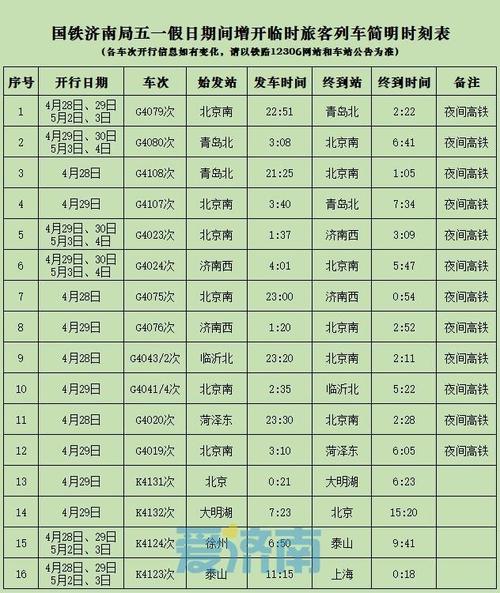 福建到济南高铁时刻表最新版是?-第1张图片-花冠旅游服务 福建到济南高铁时刻表最新版是?-第1张图片-花冠旅游服务