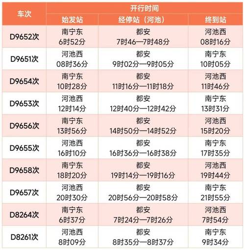 福建至上饶高铁时刻表是?-第3张图片-花冠旅游服务 福建至上饶高铁时刻表是?-第3张图片-花冠旅游服务