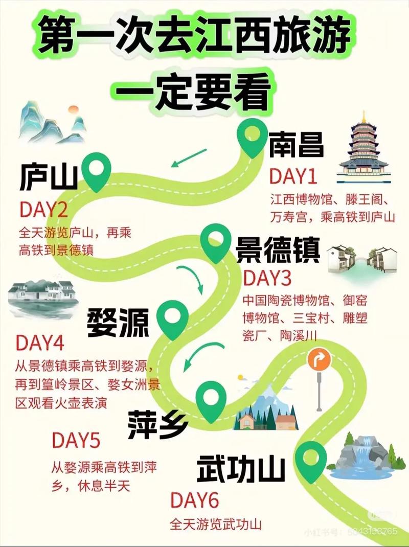 江西上饶到婺源车程要多久?-第2张图片-花冠旅游服务 江西上饶到婺源车程要多久?-第2张图片-花冠旅游服务