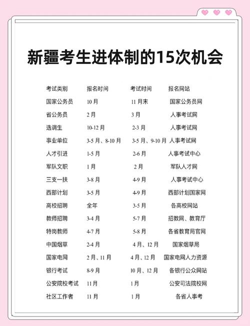 2025新疆导游考试考什么?-第1张图片-花冠旅游服务 2025新疆导游考试考什么?-第1张图片-花冠旅游服务