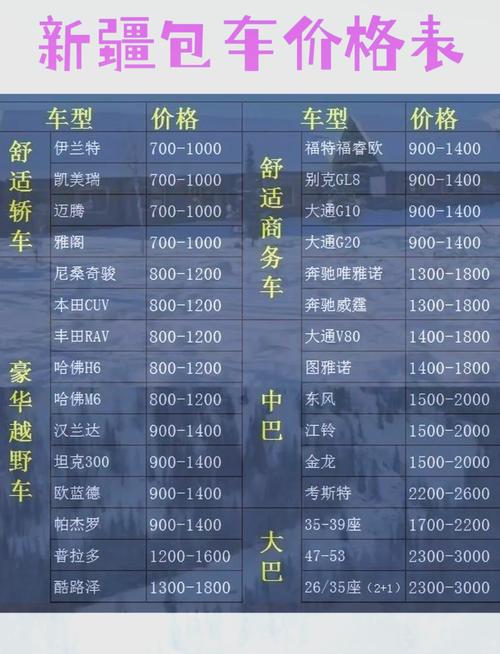 新疆租车一天费用是多少？-第1张图片-花冠旅游服务