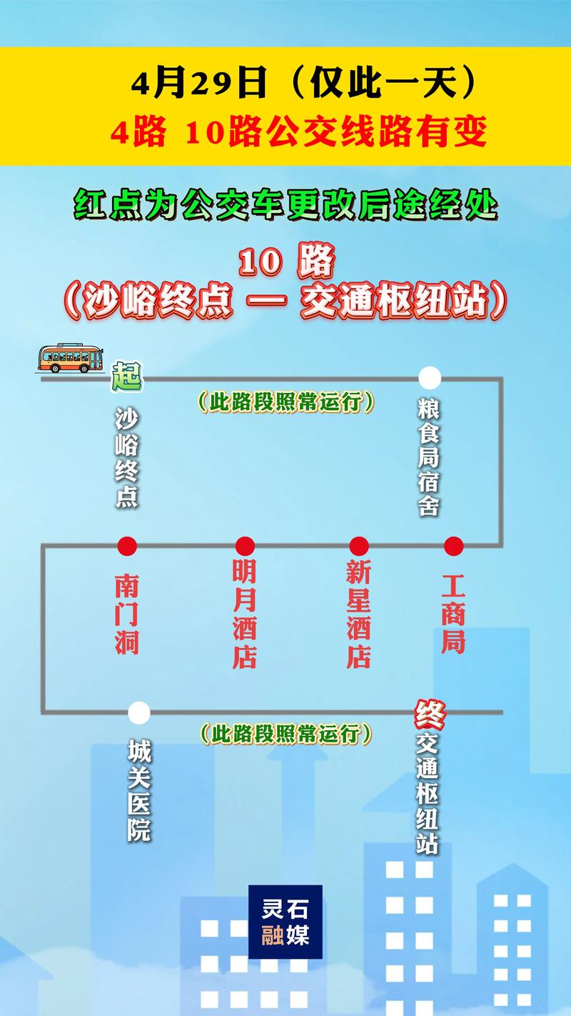 福建10路公交路线具体走向是怎样的？-第3张图片-花冠旅游服务