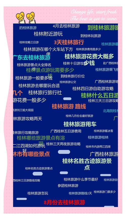 福建至桂林自驾游路线怎么规划？-第1张图片-花冠旅游服务