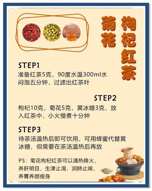 福建土楼养生茶配方有何独特之处?-第2张图片-花冠旅游服务 福建土楼养生茶配方有何独特之处?-第2张图片-花冠旅游服务