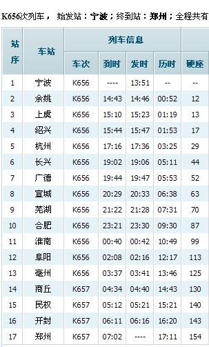 商丘到新疆火车时刻表最新查询？-第3张图片-花冠旅游服务