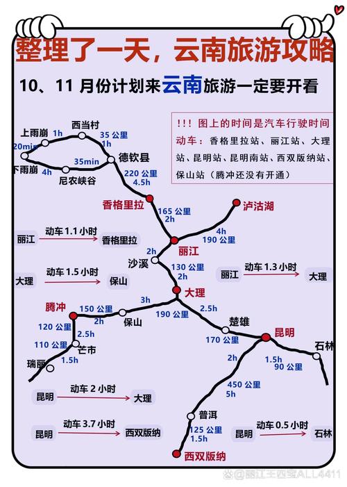 福建到昆明自驾游攻略有哪些必去路线?-第2张图片-花冠旅游服务 福建到昆明自驾游攻略有哪些必去路线?-第2张图片-花冠旅游服务