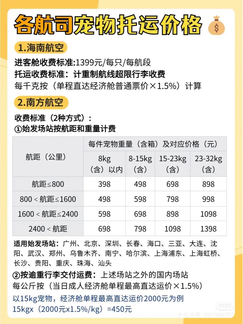 福建到宝安机票价格多少?-第3张图片-花冠旅游服务 福建到宝安机票价格多少?-第3张图片-花冠旅游服务