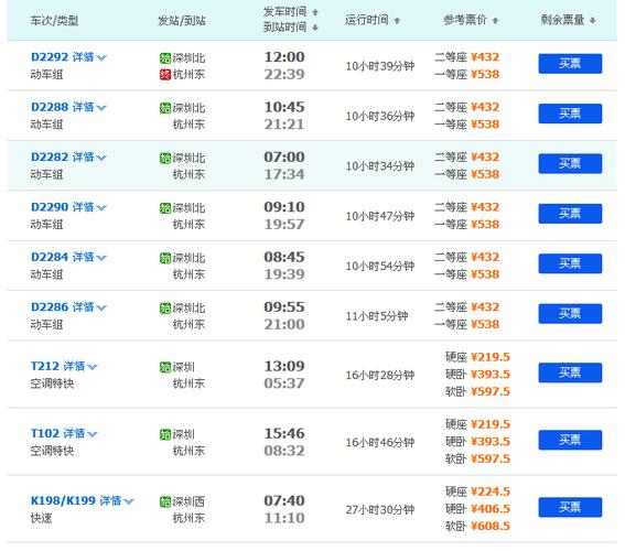 铜仁到江西火车票价多少？-第2张图片-花冠旅游服务